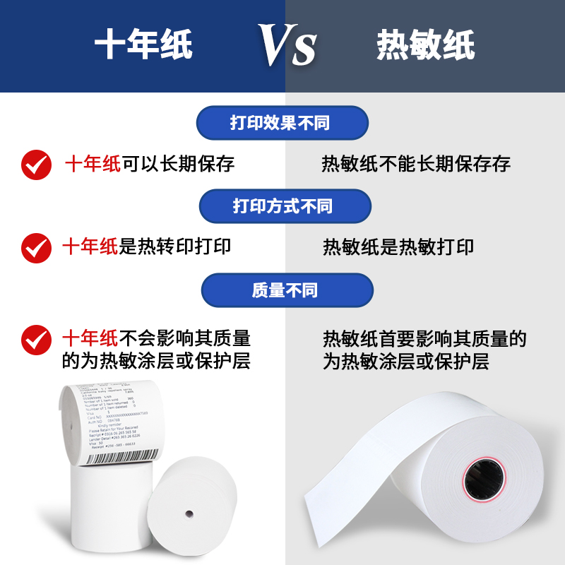 热敏纸与十年纸的区别是什么？